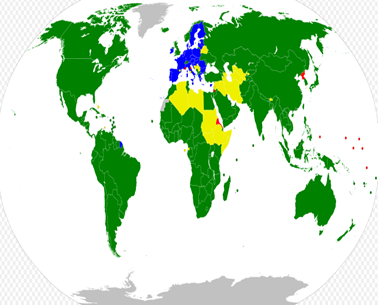 International Trade